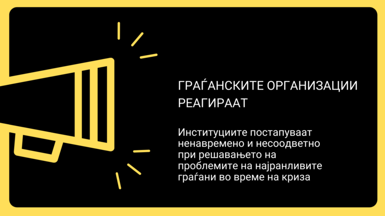 (Нe)одговорноста на институциите за најранливите граѓани во услови на криза